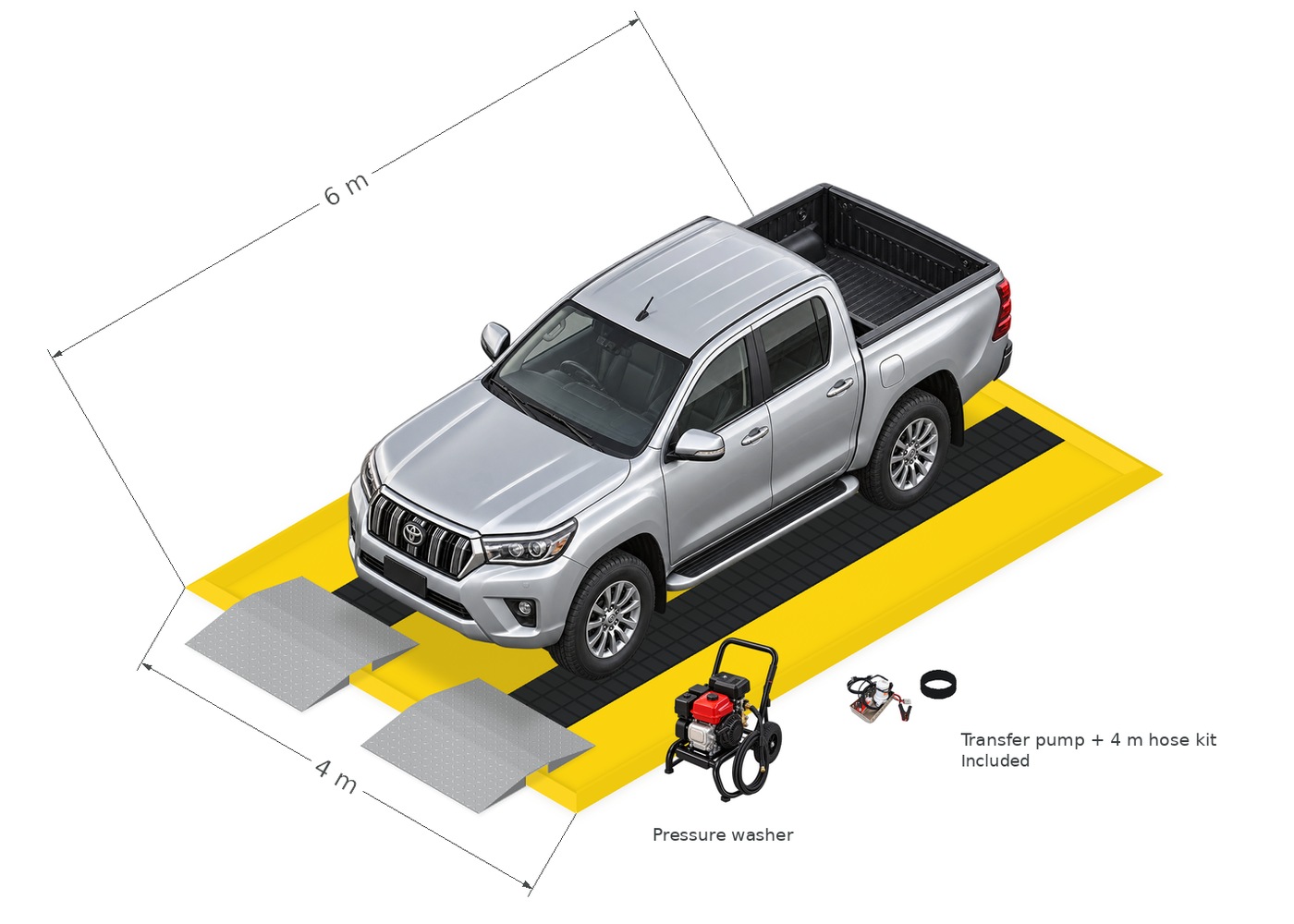 Light vehicle biosecurity package with a 6 m × 4 m wash mat, wheel tracks and LV ramps; pressure washer optional
